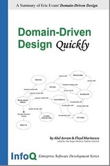 Domain Driven Design Quickly